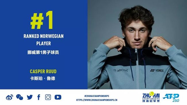 的复利效应 的复利效应