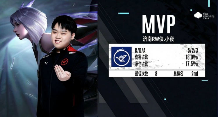 5000万