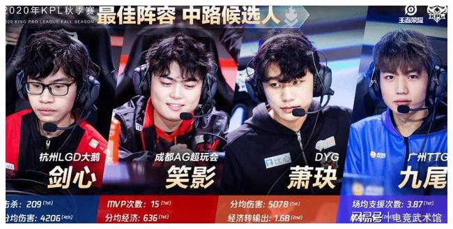 定位球与二 定位球与二